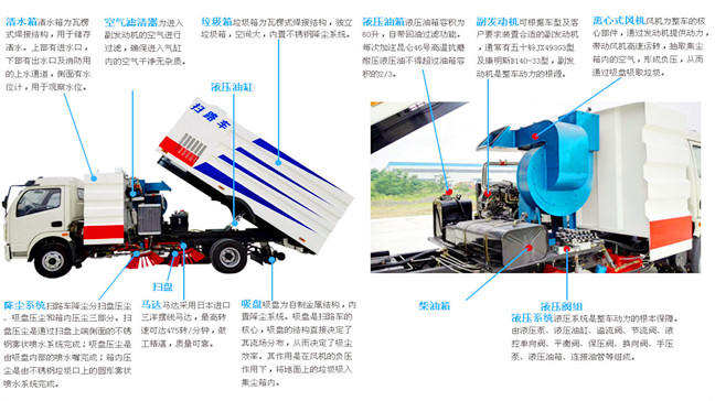 洗扫车结构图，洗扫车维护与保养几大注意事项