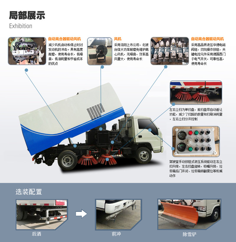 洗扫车局部展示及选装配置