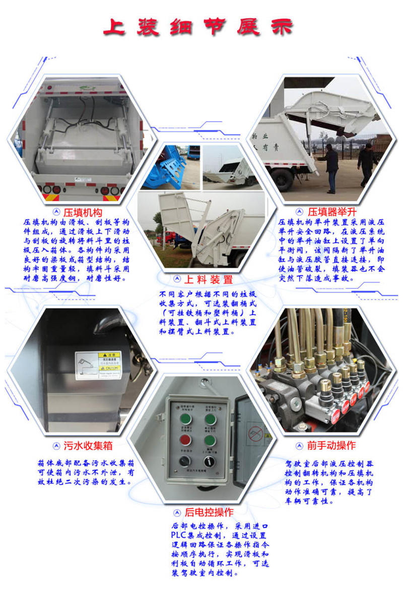 压缩垃圾车上装结构展示