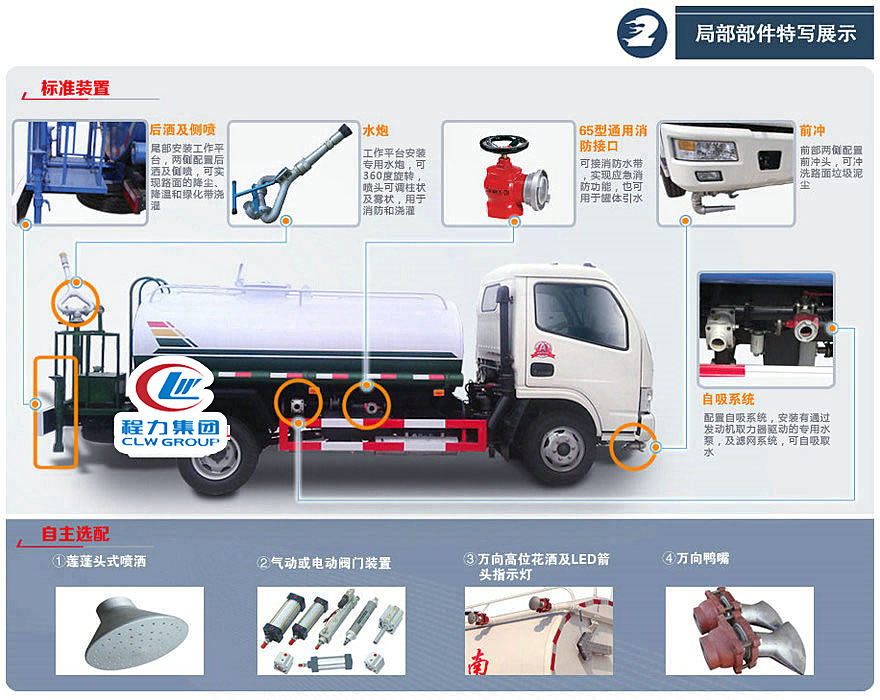 洒水车标准配置