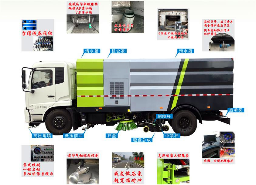 东风凯普特K7洗扫车