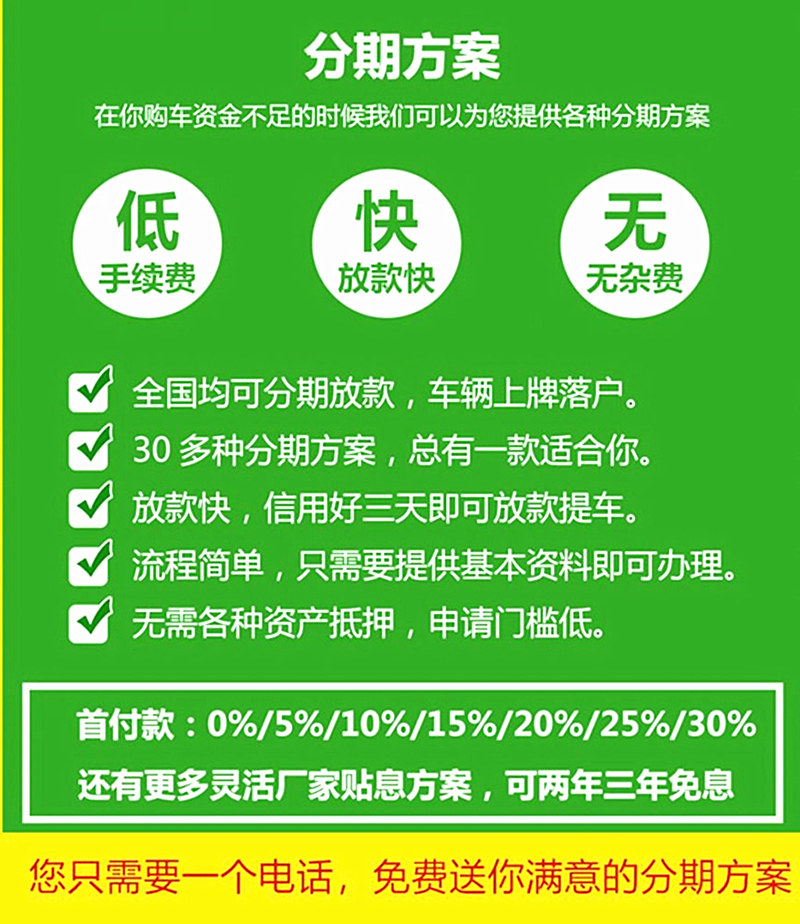 分期方案
